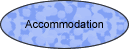 Accomodation